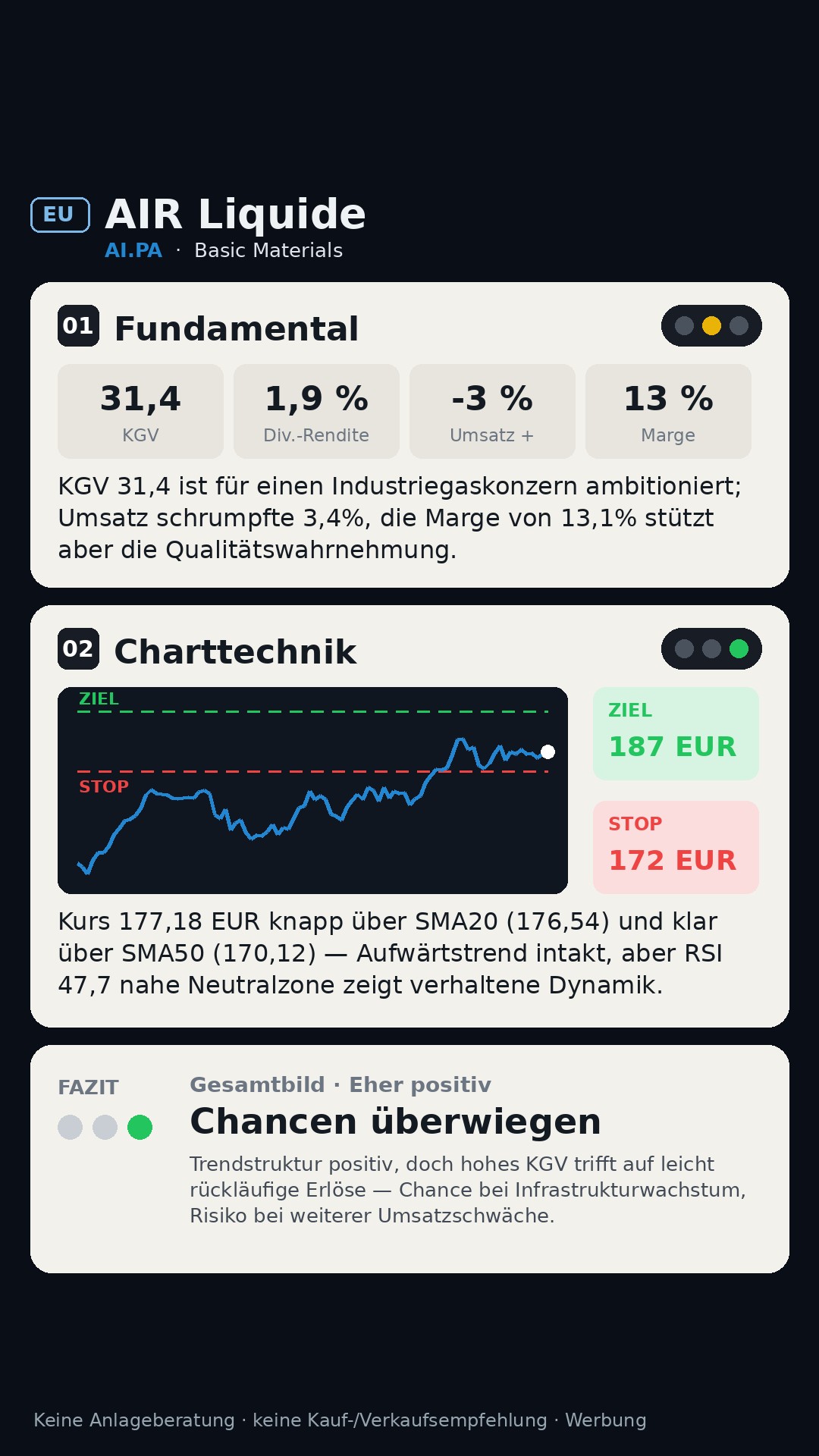 Aktien-Analyse AIR LIQUIDE (AI.PA)