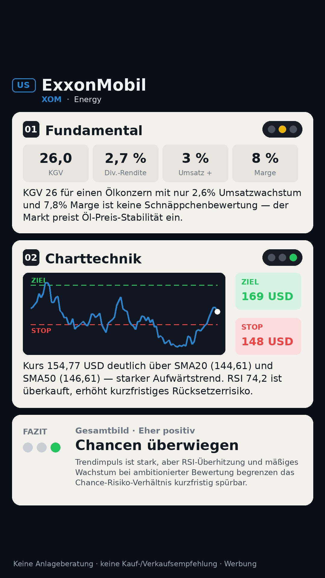 Aktien-Analyse ExxonMobil Holdings Corporation (XOM)
