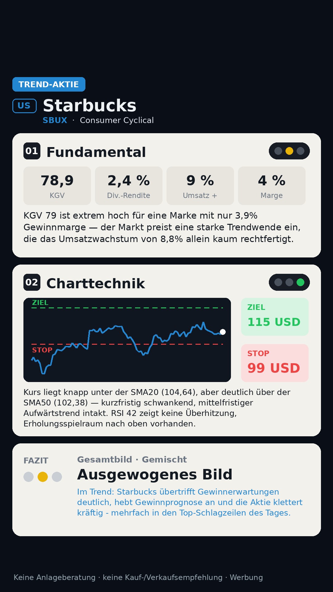 Aktien-Analyse Starbucks Corporation (SBUX)