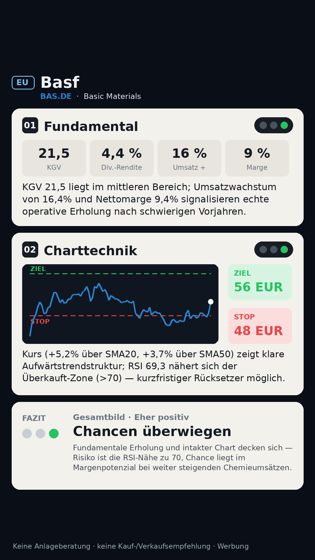 Aktien-Analyse BASF SE N (BAS.DE)