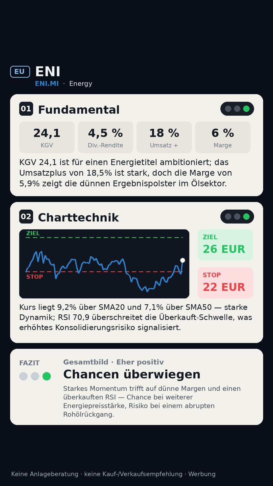 Aktien-Analyse ENI (ENI.MI)