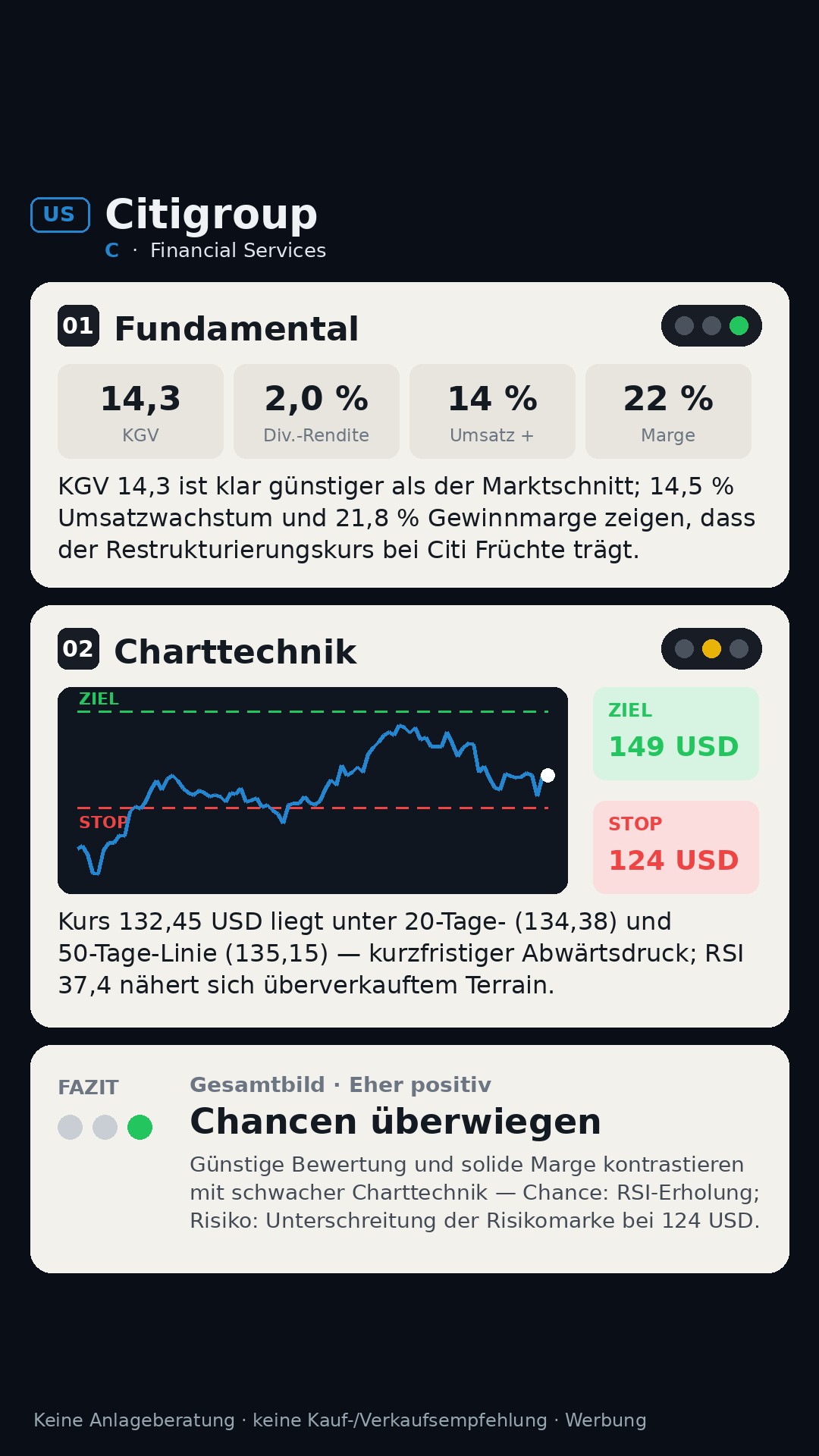 Aktien-Analyse Citigroup, Inc. (C)