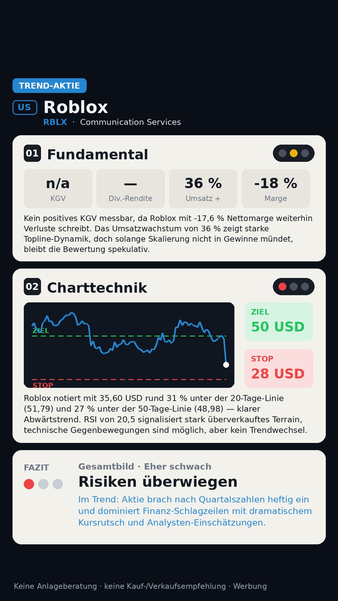 Aktien-Analyse Roblox Corporation (RBLX)