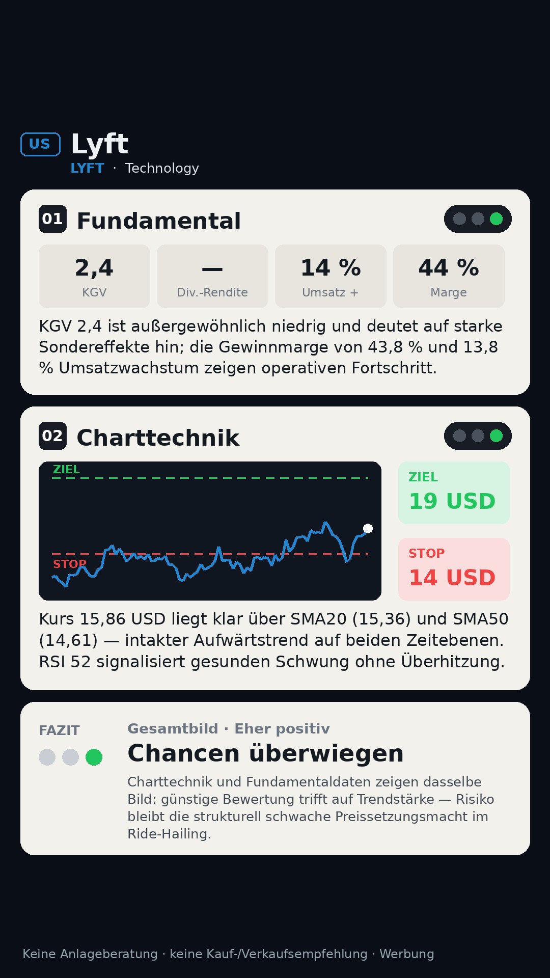 Aktien-Analyse Lyft, Inc. (LYFT)