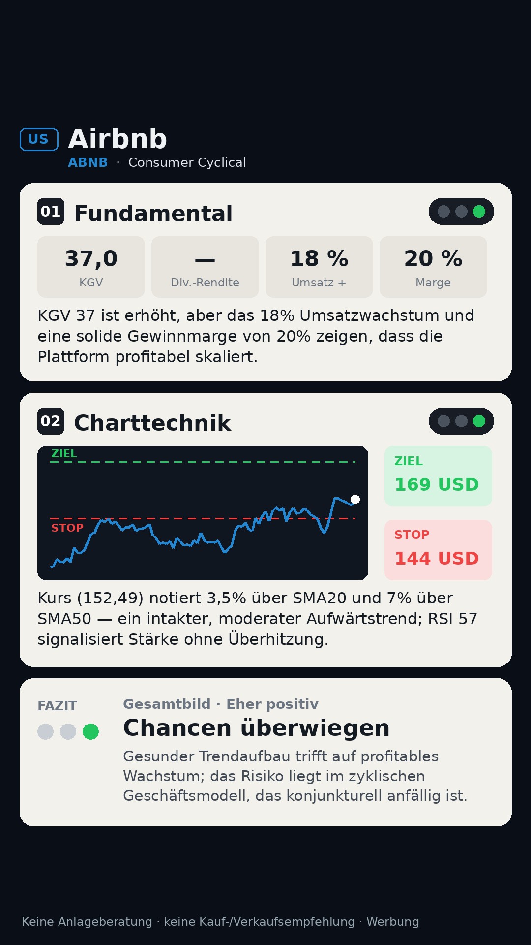 Aktien-Analyse Airbnb, Inc. (ABNB)