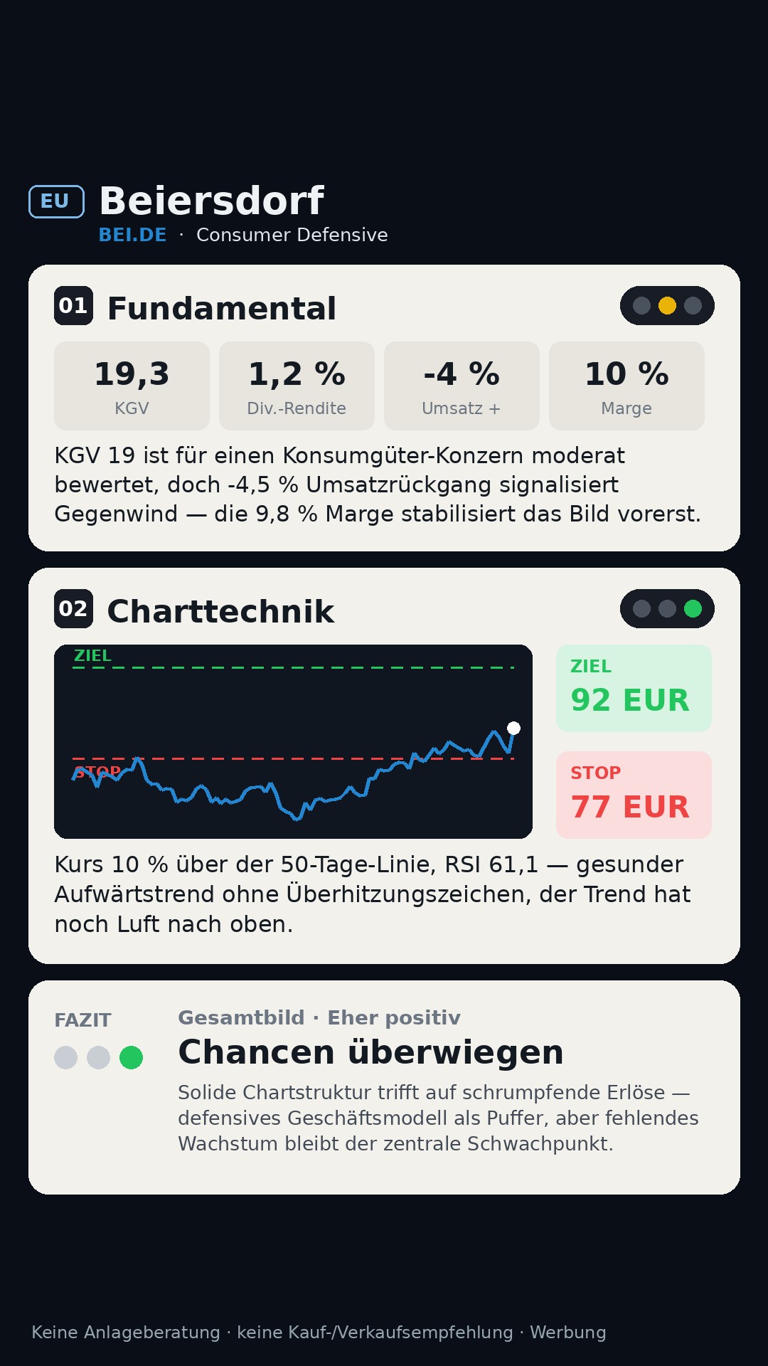 Aktien-Analyse BEIERSDORF AG I (BEI.DE)