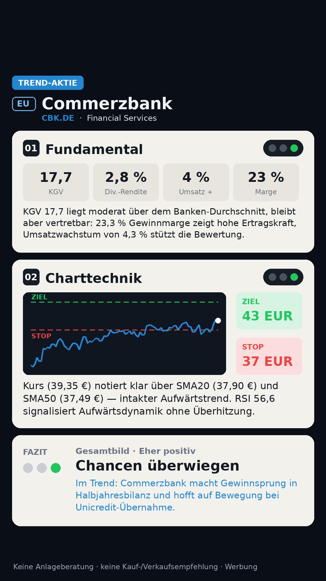 Aktien-Analyse Commerzbank AG I (CBK.DE)