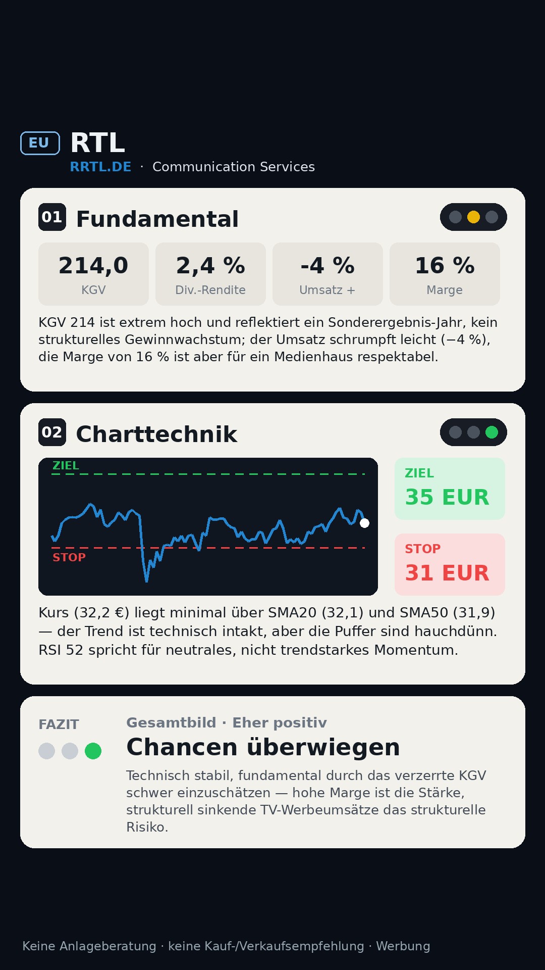 Aktien-Analyse RTL GROUP S.A. A (RRTL.DE)