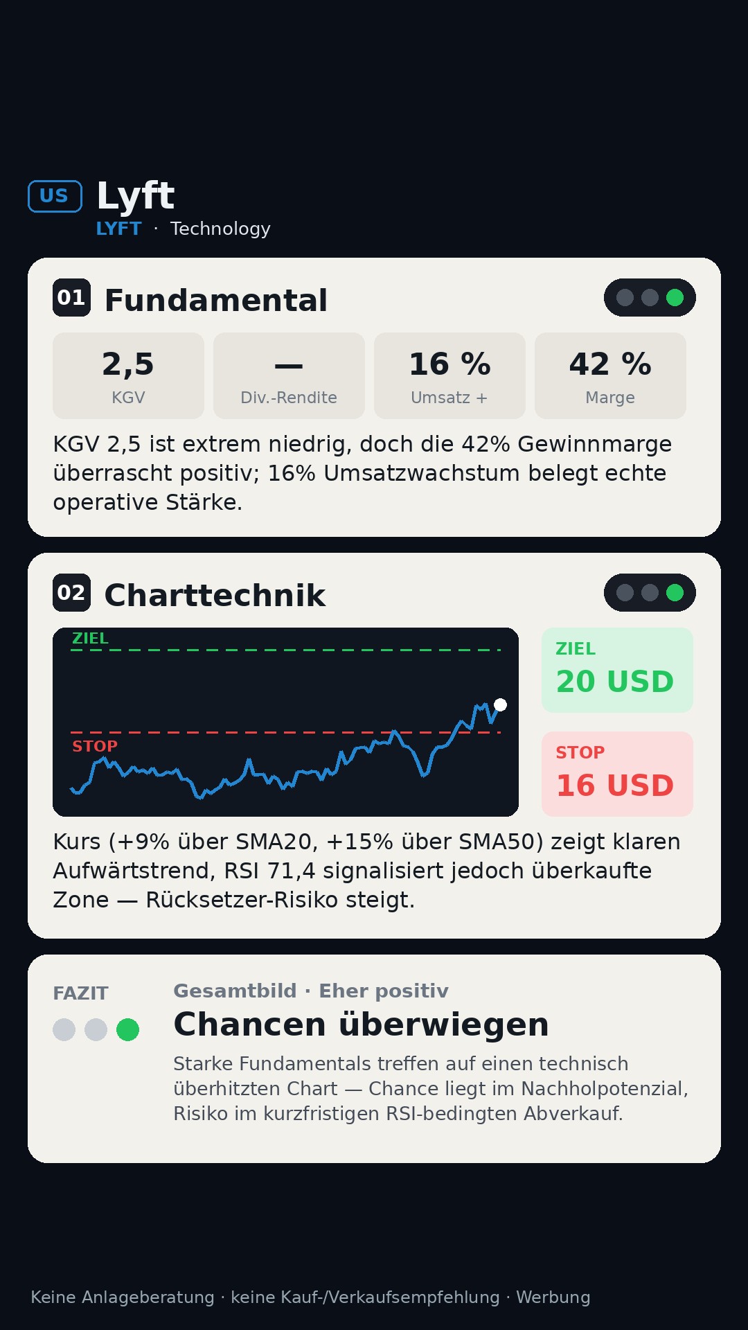 Aktien-Analyse Lyft, Inc. (LYFT)