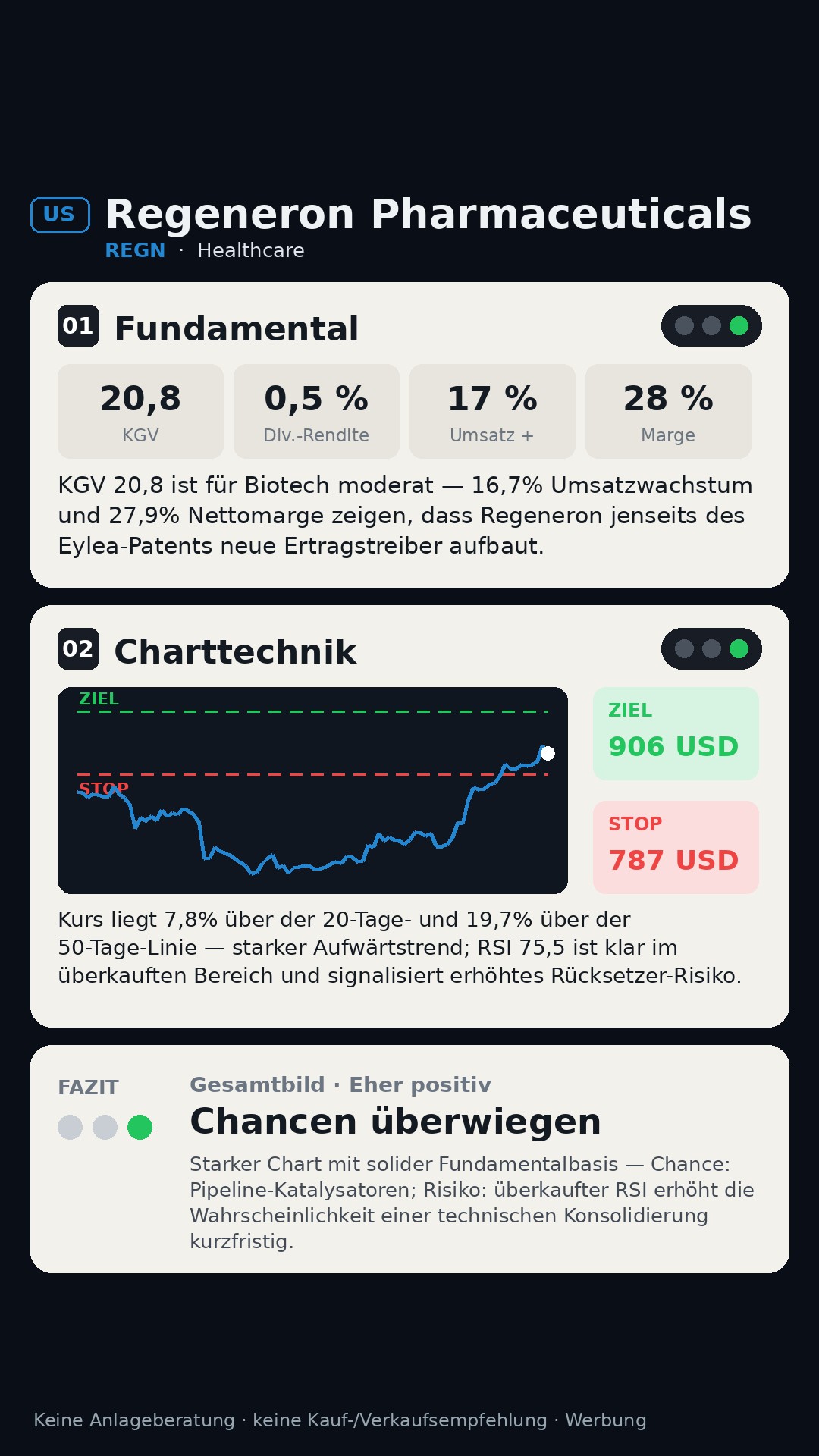 Aktien-Analyse Regeneron Pharmaceuticals, Inc. (REGN)