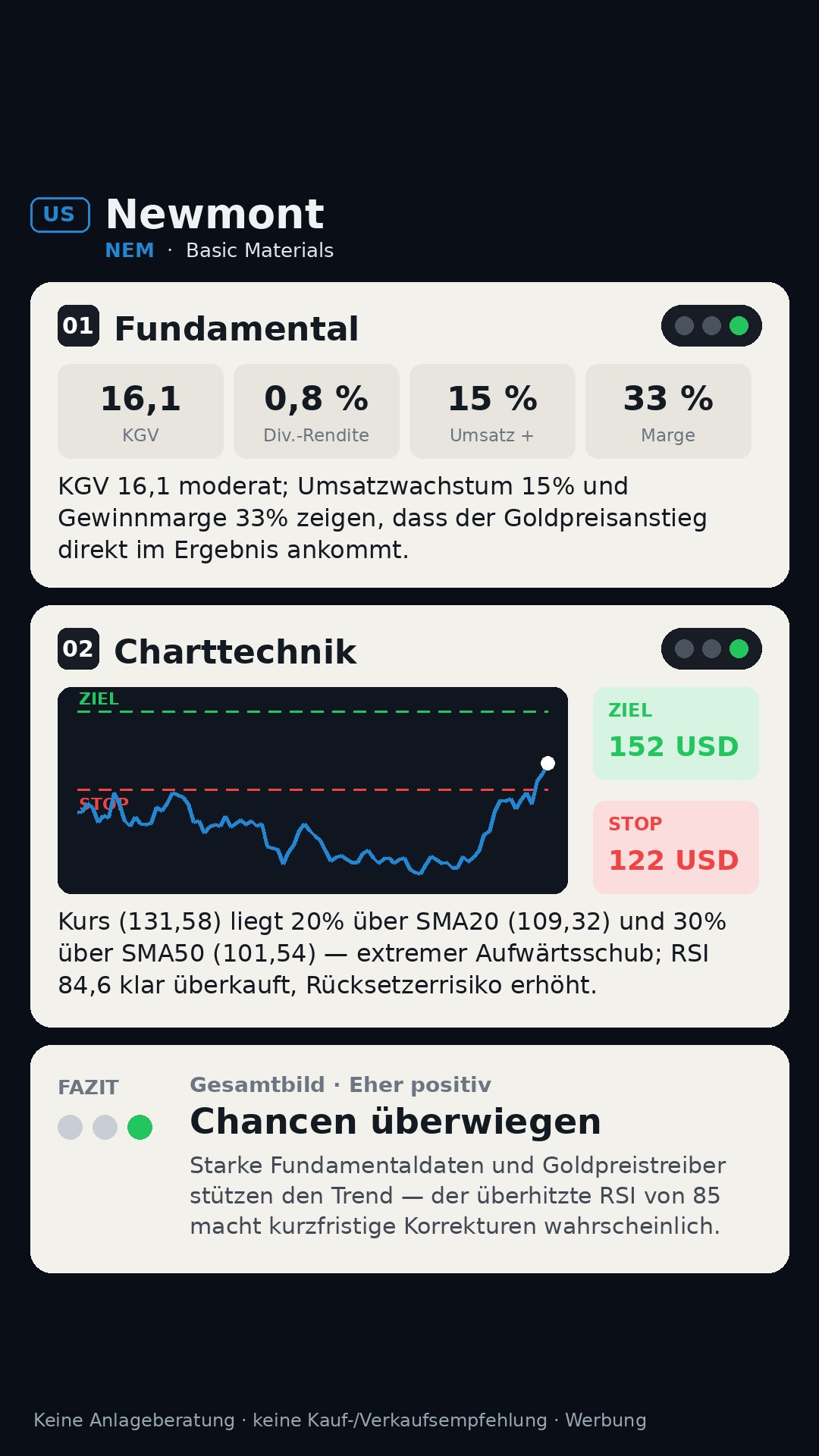 Aktien-Analyse Newmont Corporation (NEM)