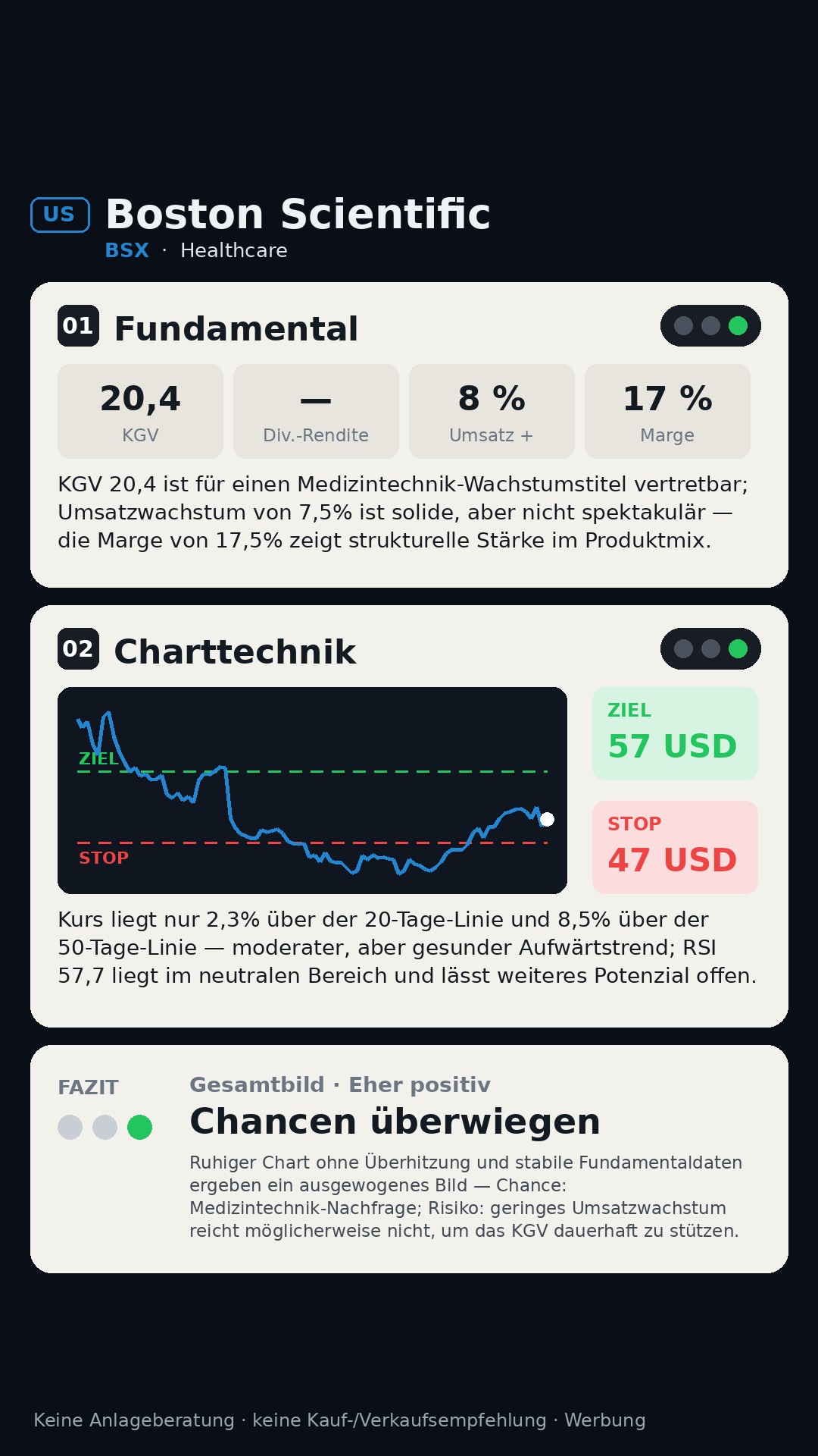 Aktien-Analyse Boston Scientific Corporation (BSX)