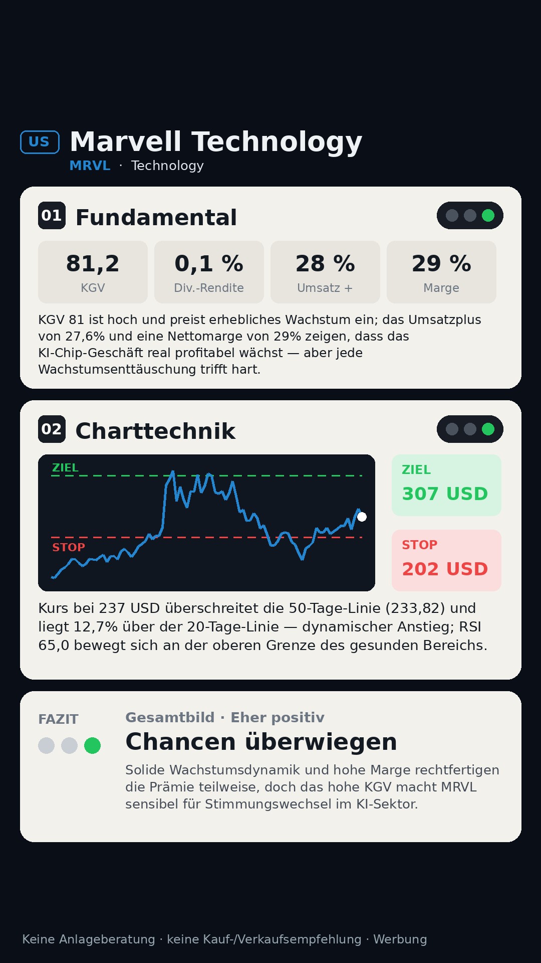 Aktien-Analyse Marvell Technology, Inc. (MRVL)