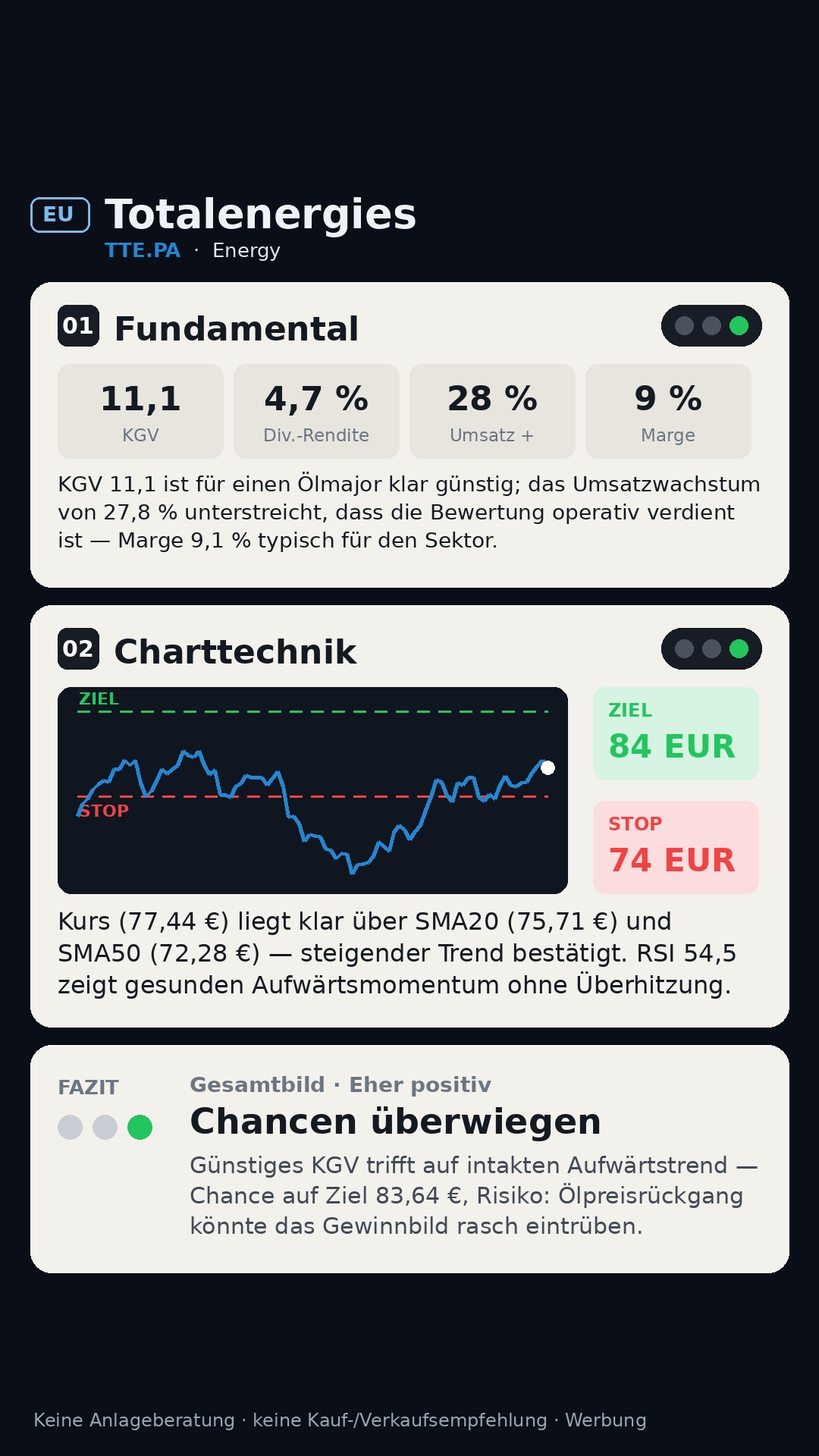 Aktien-Analyse TOTALENERGIES (TTE.PA)