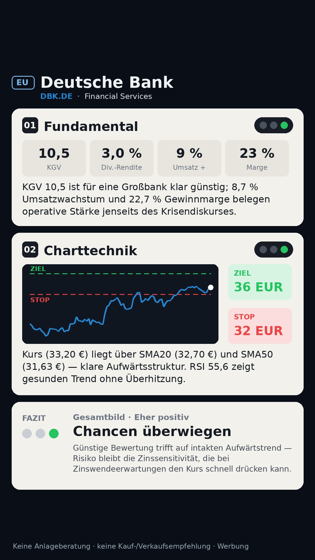 Aktien-Analyse DEUTSCHE BANK AG N (DBK.DE)