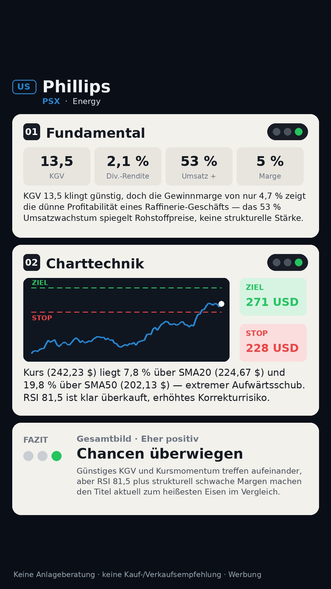 Aktien-Analyse Phillips 66 (PSX)