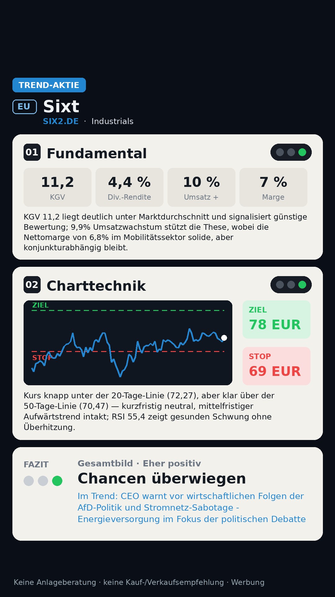 Aktien-Analyse Sixt SE I (SIX2.DE)