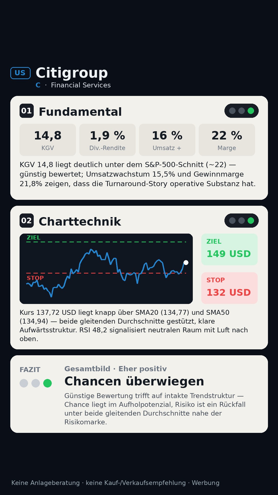 Aktien-Analyse Citigroup, Inc. (C)