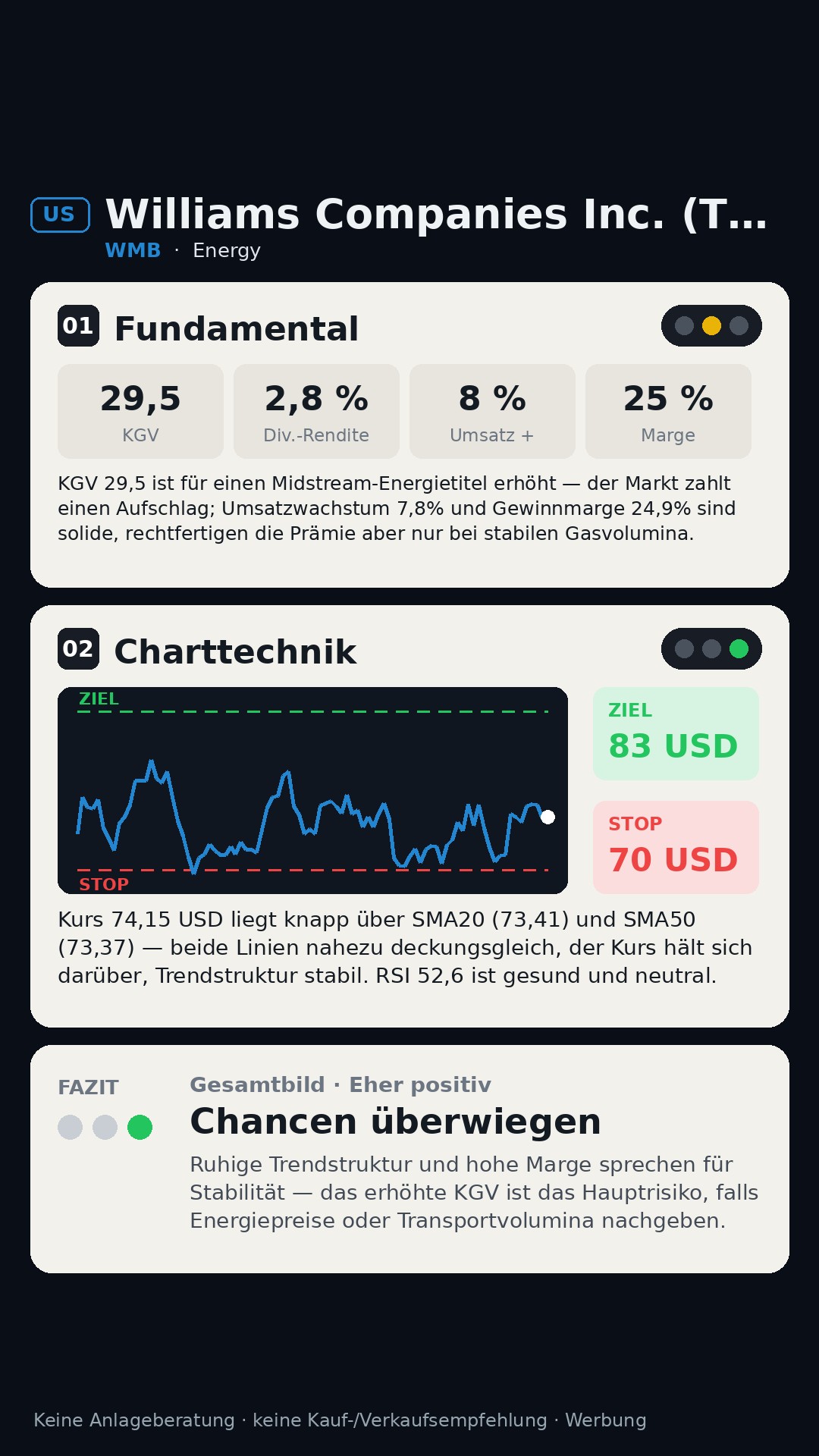 Aktien-Analyse Williams Companies, Inc. (The) (WMB)