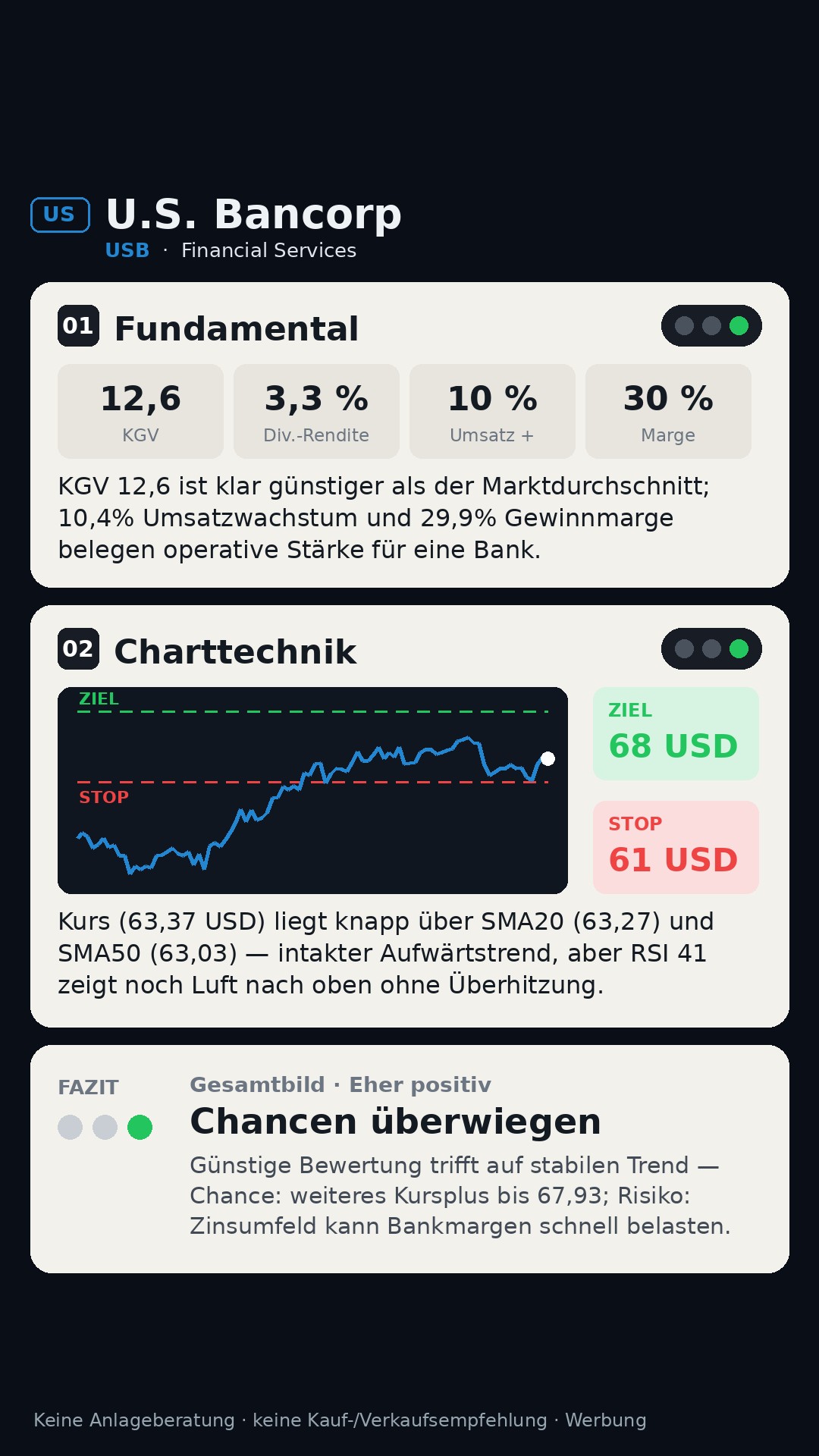 Aktien-Analyse U.S. Bancorp (USB)