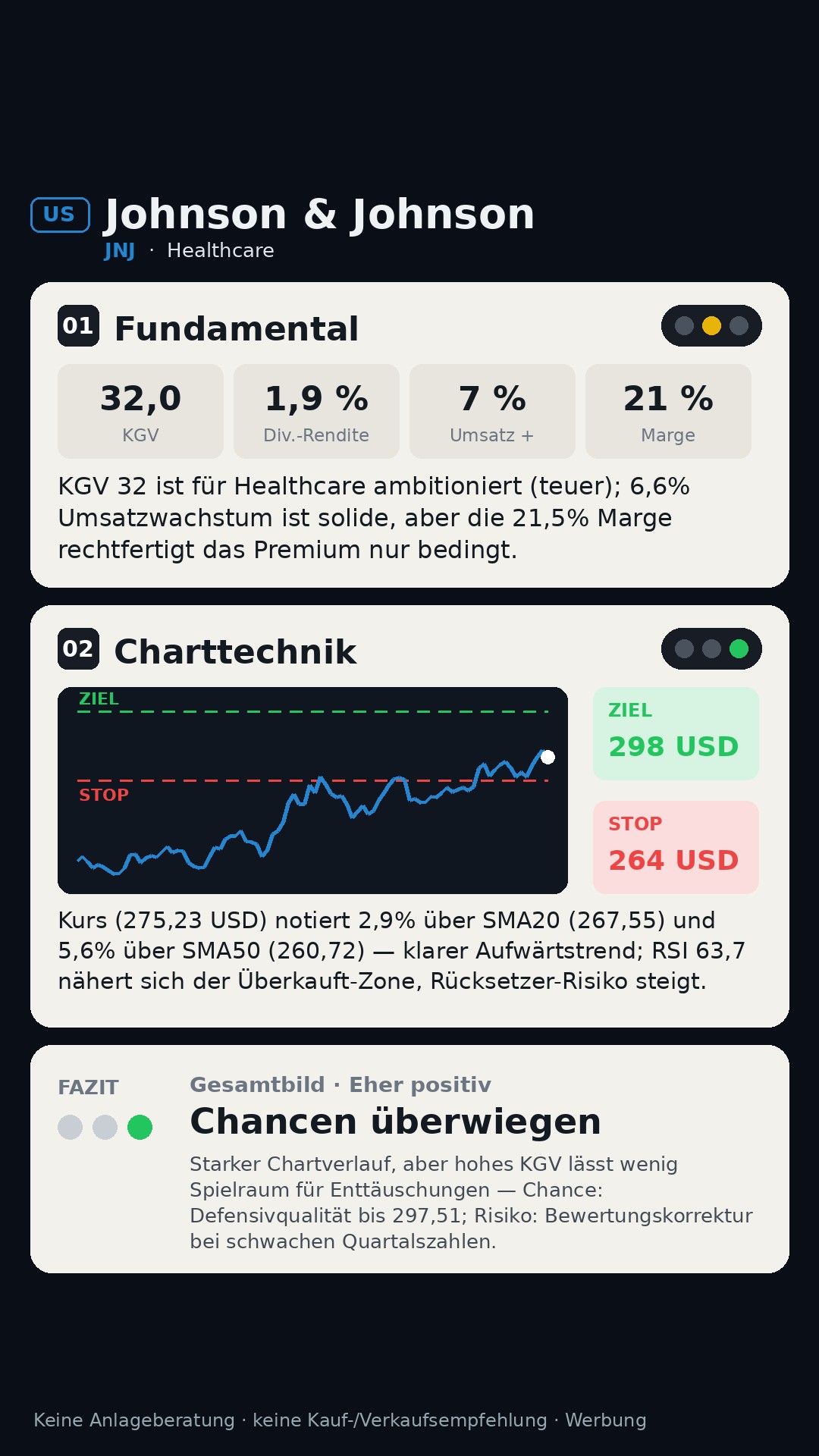 Aktien-Analyse Johnson & Johnson (JNJ)