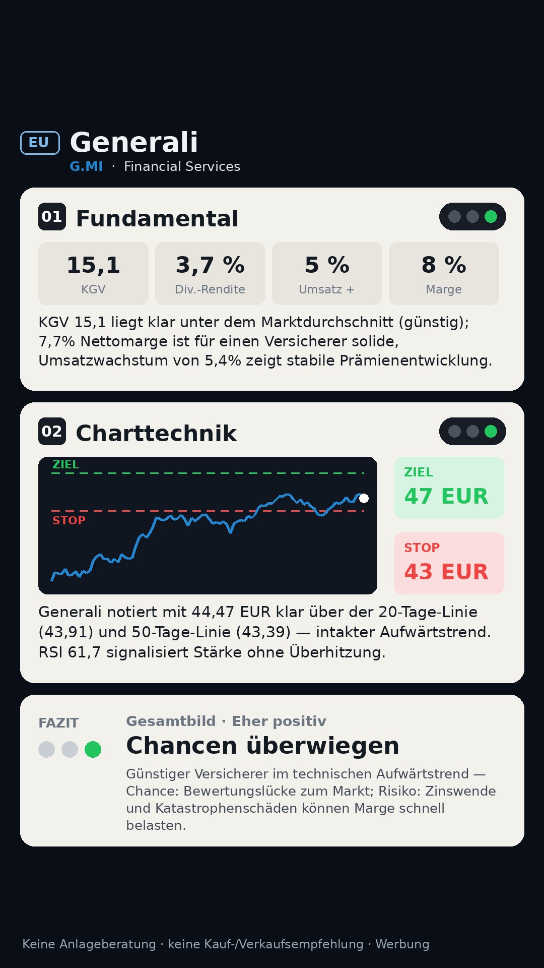 Aktien-Analyse GENERALI (G.MI)