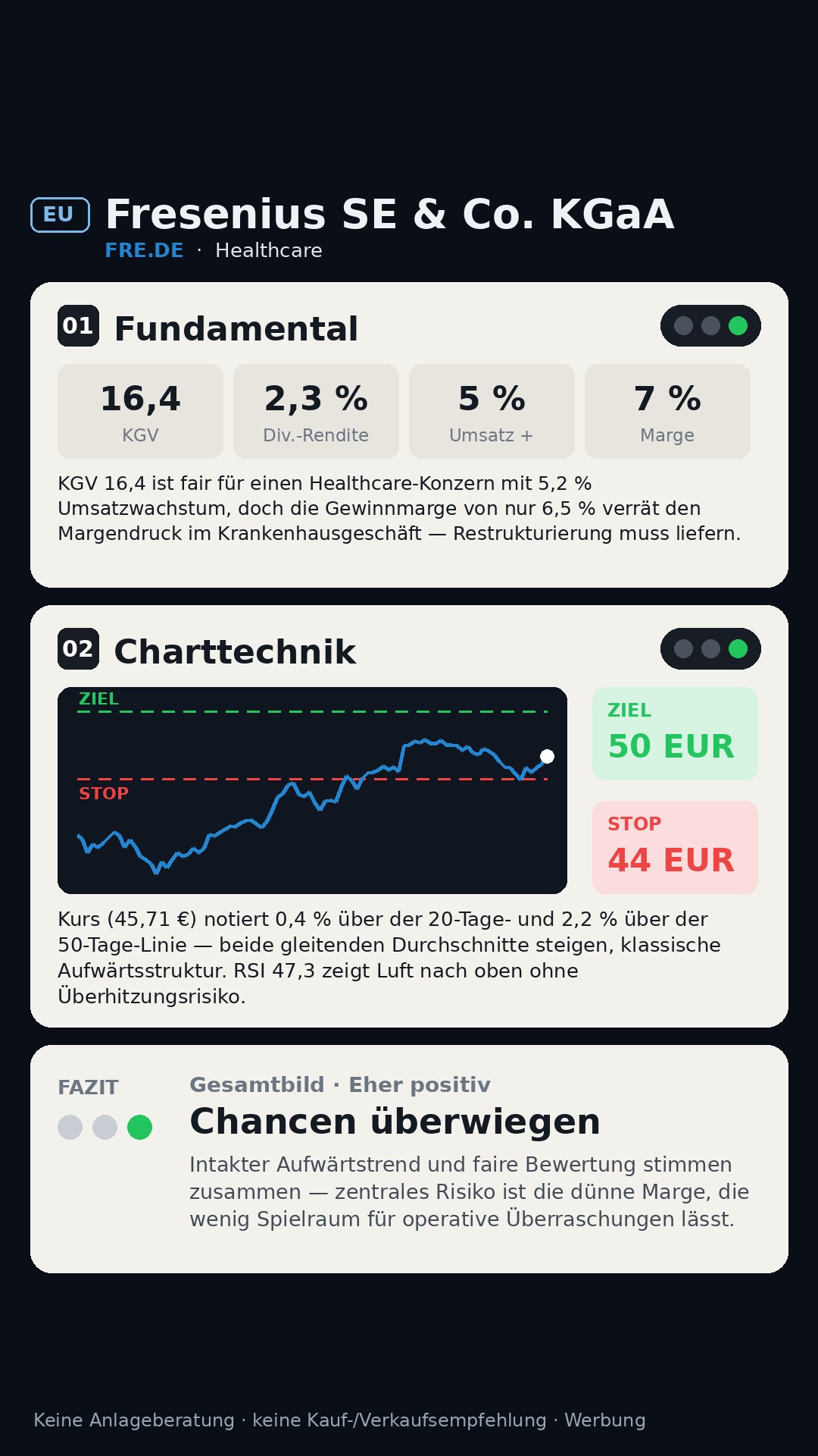 Aktien-Analyse Fresenius SE & Co. KGaA N (FRE.DE)