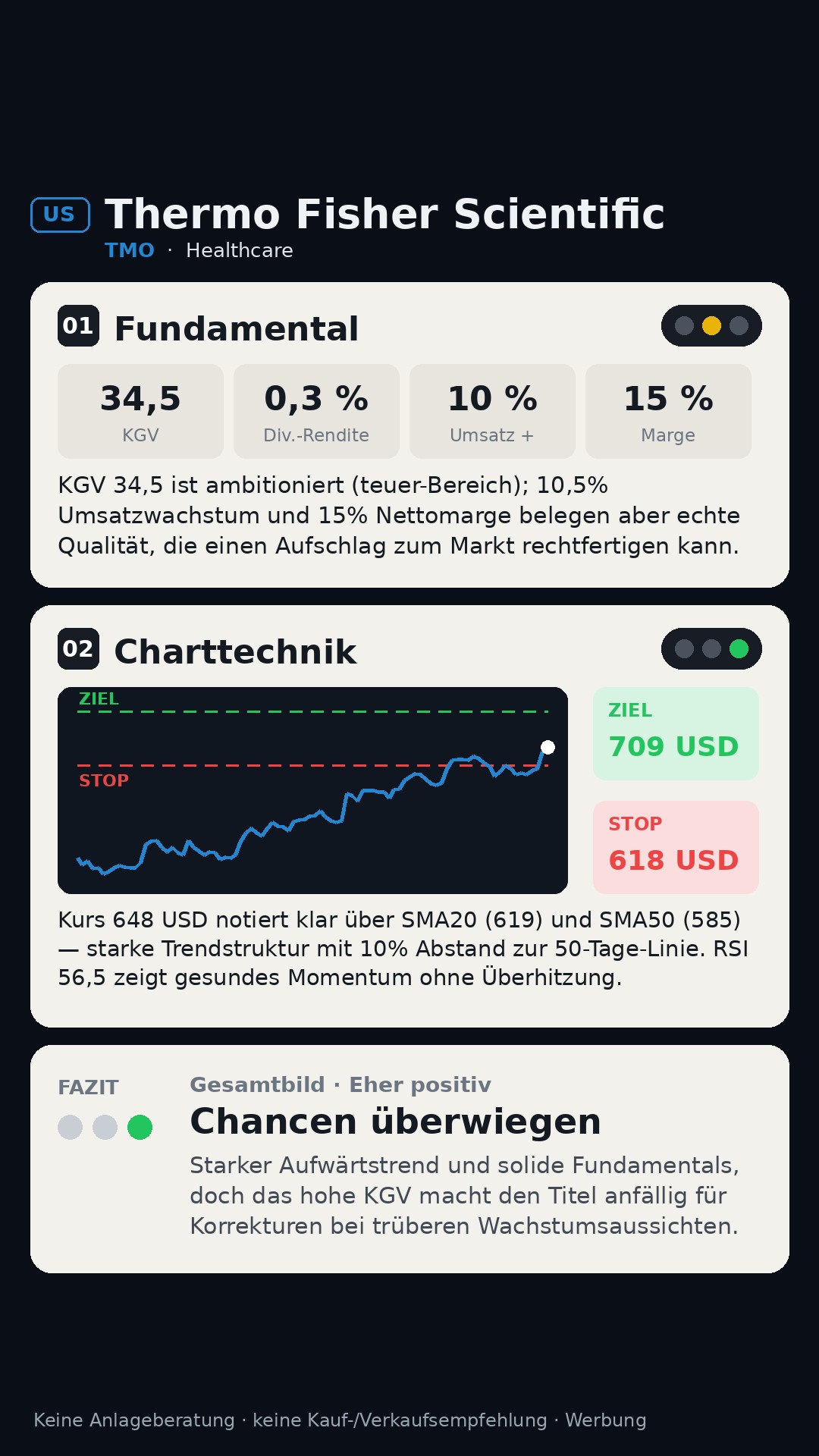 Aktien-Analyse Thermo Fisher Scientific Inc (TMO)