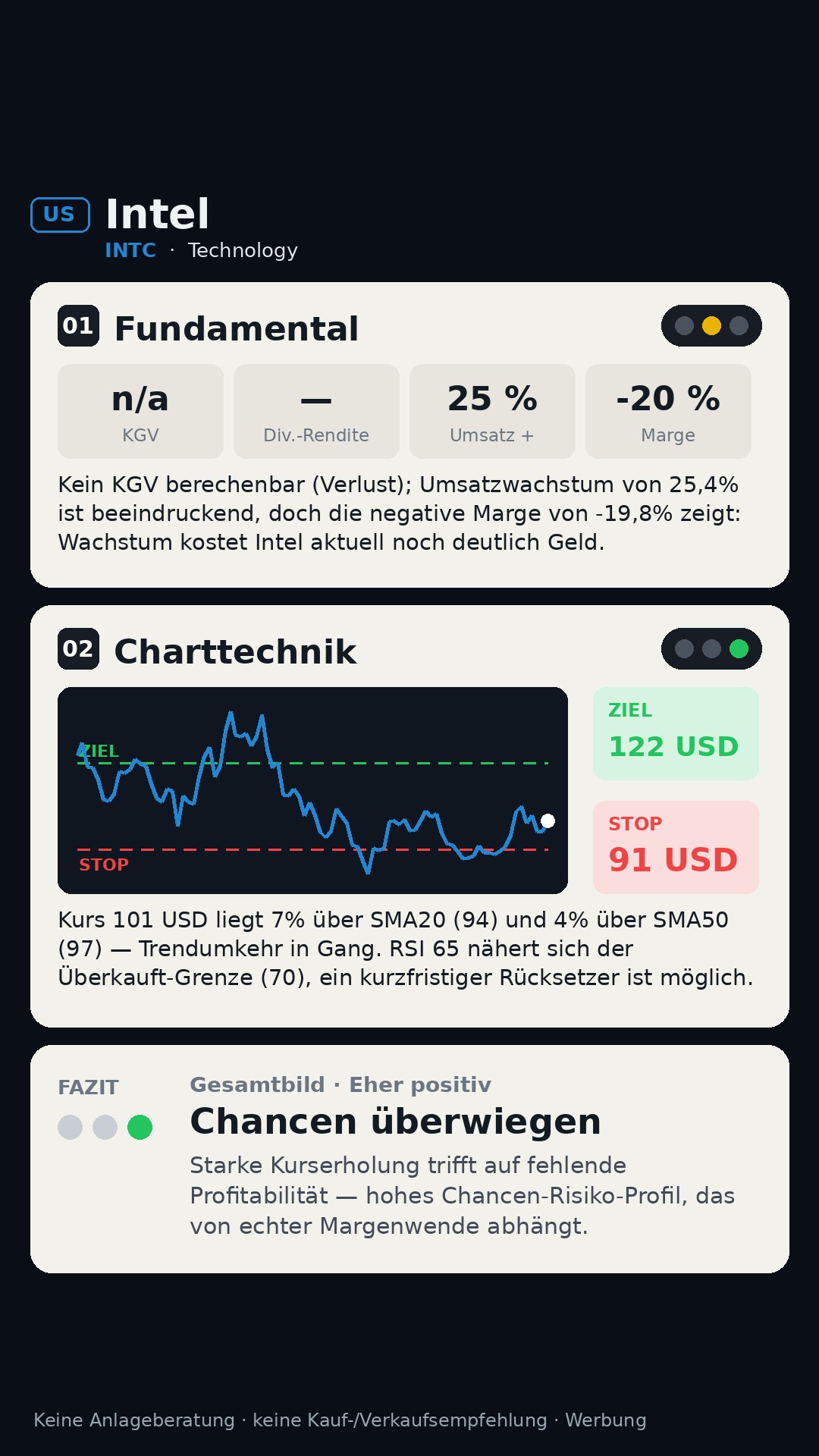 Aktien-Analyse Intel Corporation (INTC)