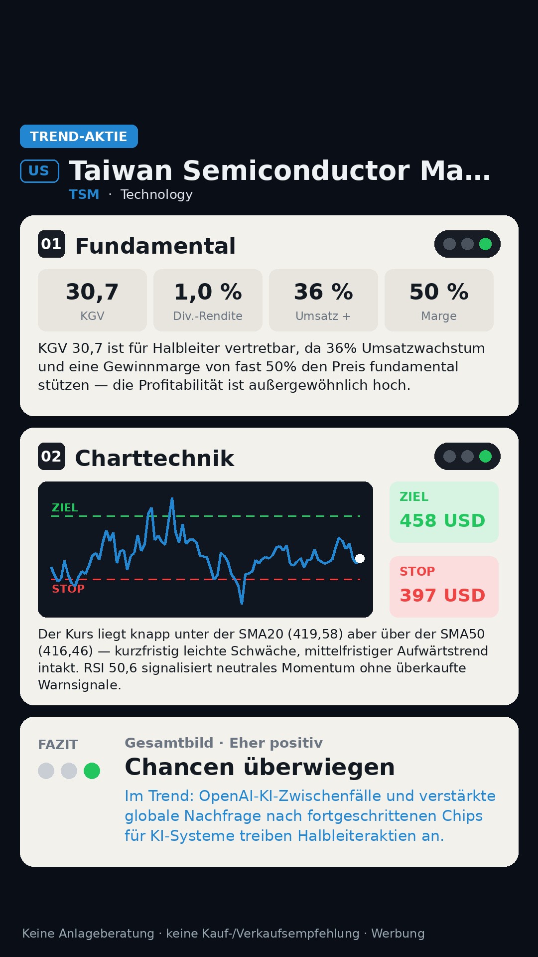 Aktien-Analyse Taiwan Semiconductor Manufactur (TSM)