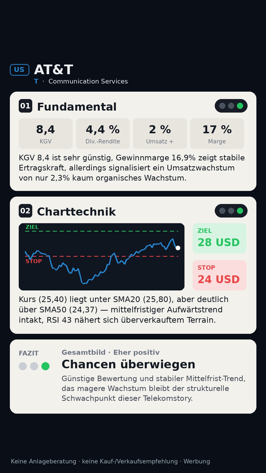 Aktien-Analyse AT&T Inc. (T)