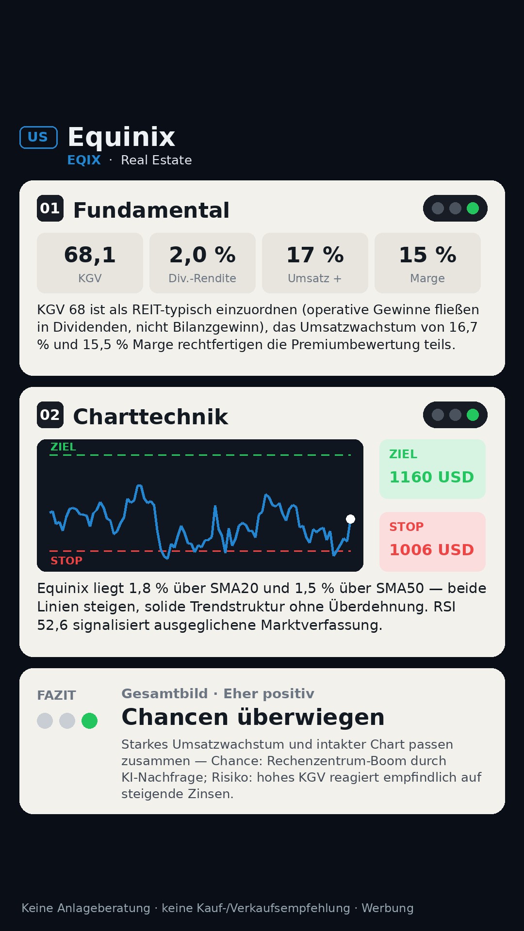 Aktien-Analyse Equinix, Inc. (EQIX)